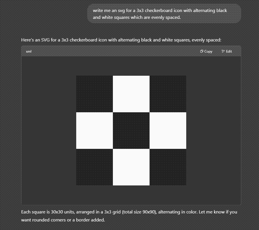 Chatgpt prompt - output van