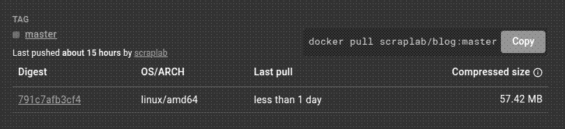Docker hub informatie, compressed size 57.42 mb image